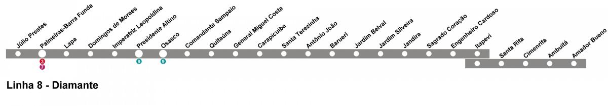 의 지도다.São Paulo-Line10-다이아몬드