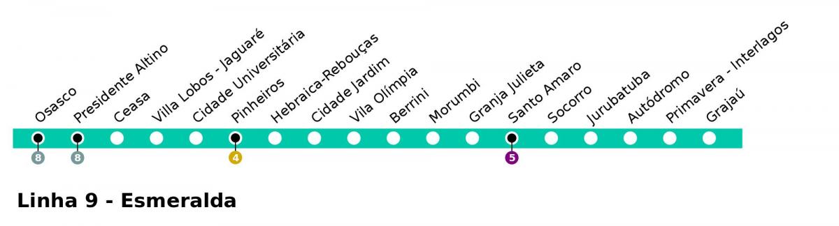 의 지도다.São Paulo-선 9-Esmeralde