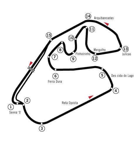 지도 Autódromo José Carlos 속도