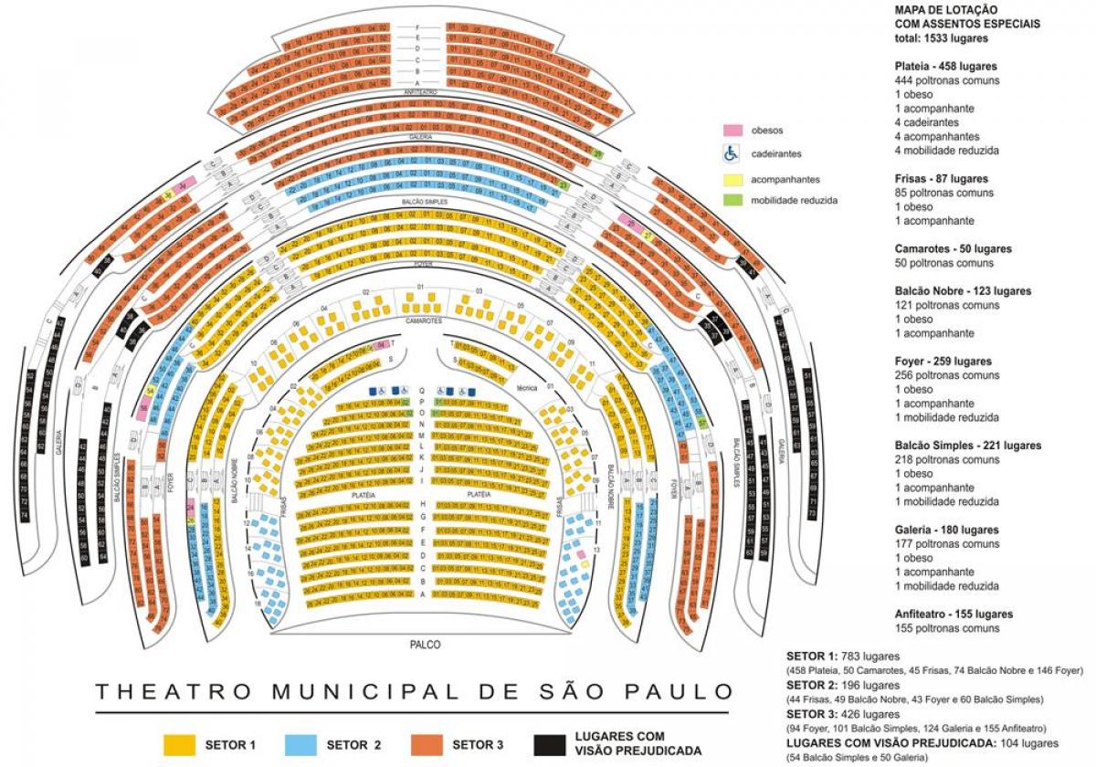 맵에는 시립 극장의 São Paulo