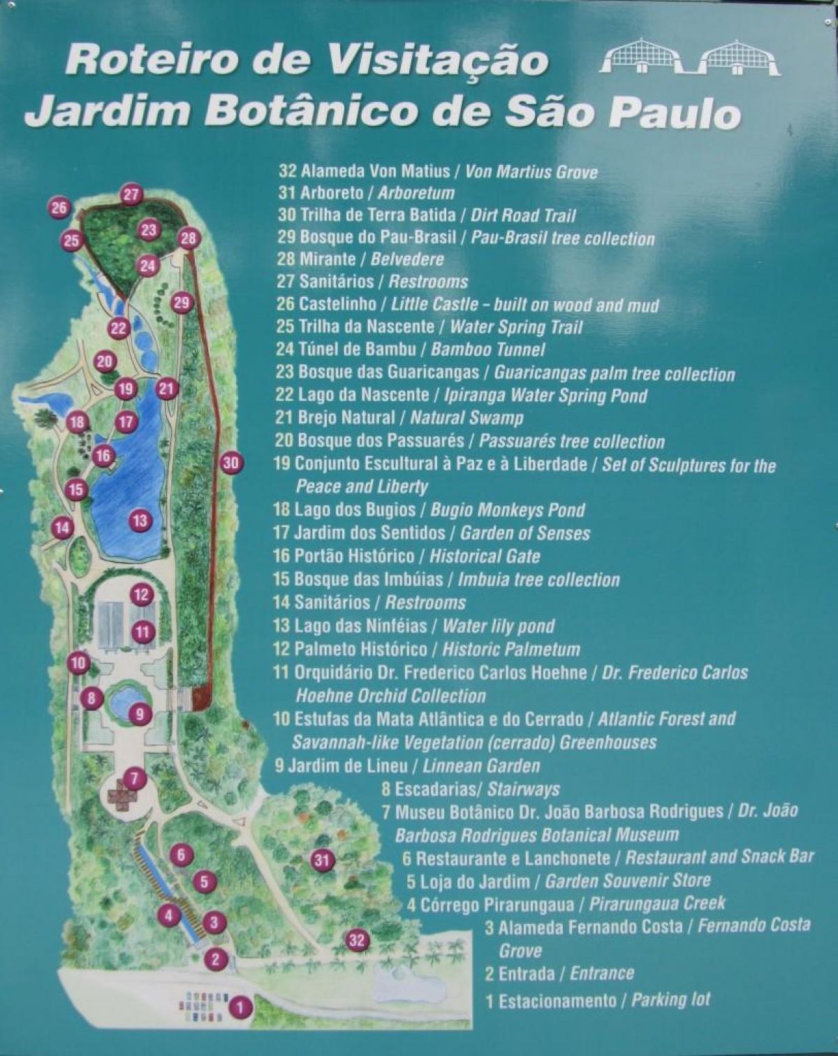 지도 식물원 São Paulo