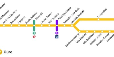 지도 상파울루의 모노레일인 17 일 금