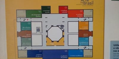 지도의 피나코테카의 상태 São Paulo