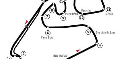 지도 Autódromo José Carlos 속도