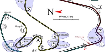 지도 Autódromo José Carlos 속도 São Paulo