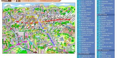지도 상 파울로의 관광 명소